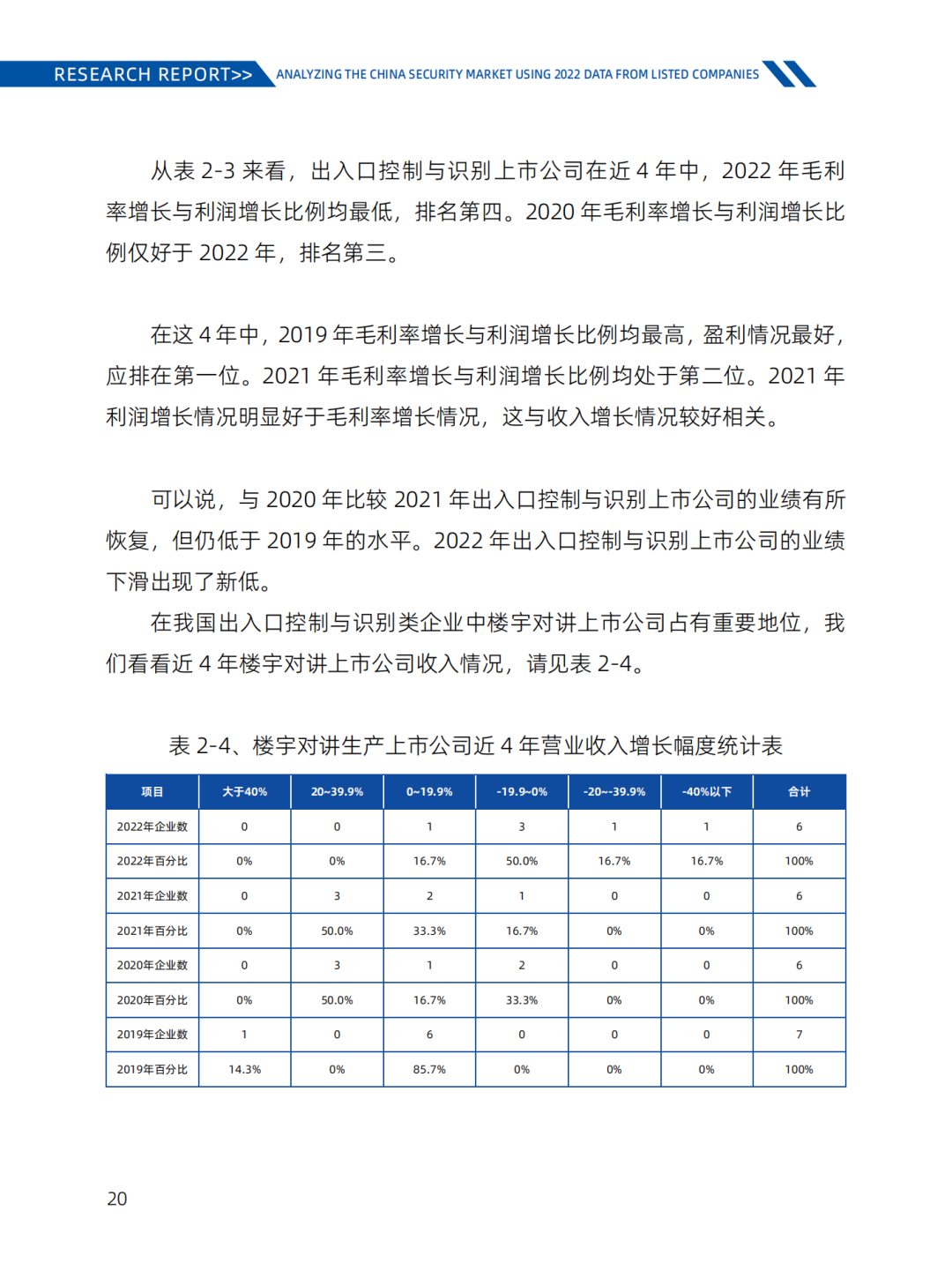 《2022-2023安防行业市场研究报告》汇报｜2023中国物联网产业大会