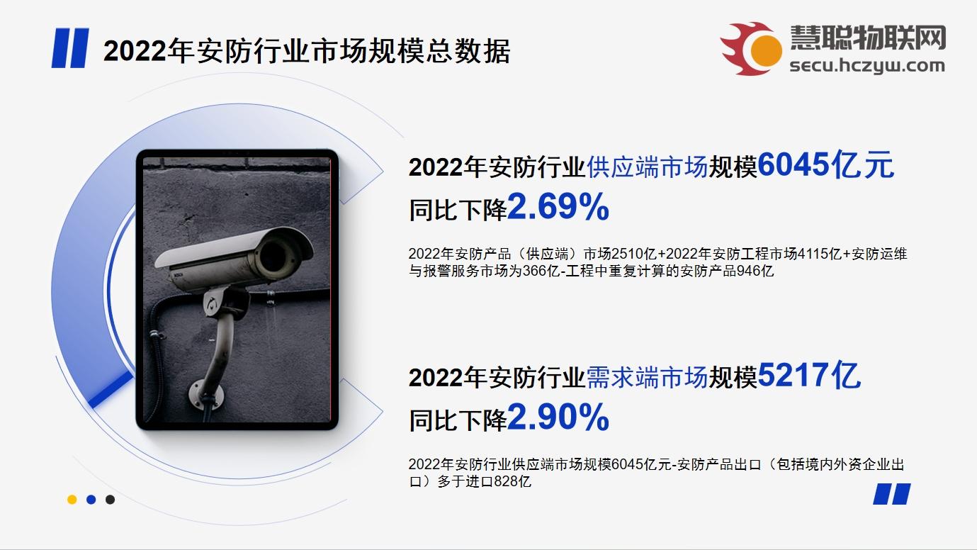 《2022-2023安防行业市场研究报告》汇报｜2023中国物联网产业大会