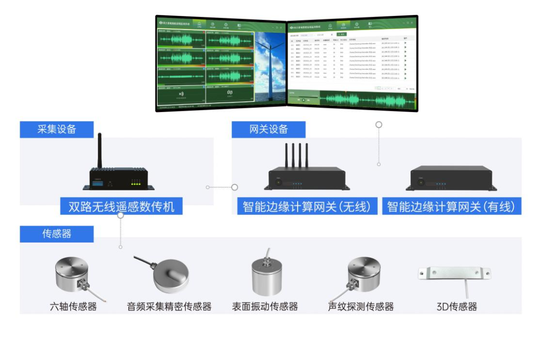 湾区通信智慧电力管控系统：攻克市场痛点，引领电力管理新革命