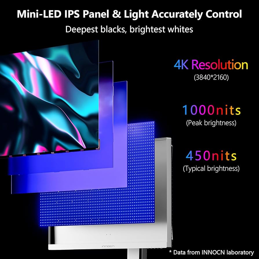 Mini LED和OLED显示器之争，哪个更好？