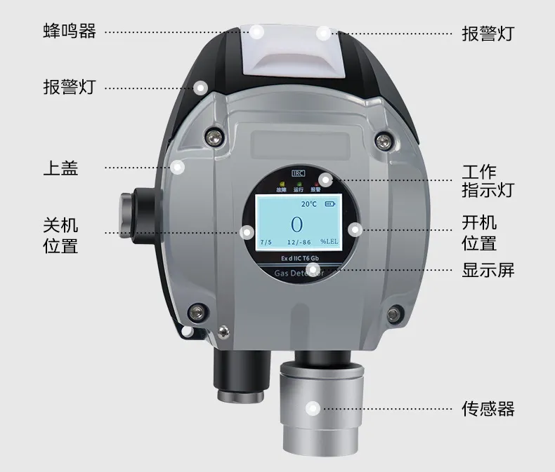 【新品首发】智能低功耗红外气体探测报警器引领安防科技新潮流！