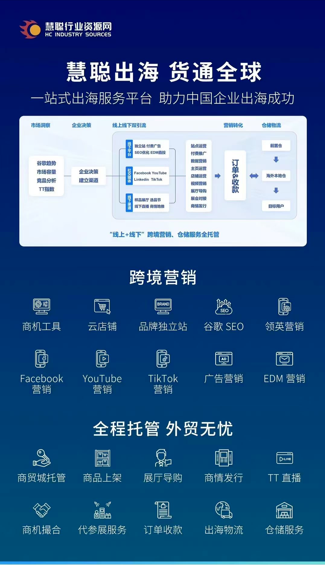 深度解析安防买家需求，安防企业精准“落子”泰国的制胜策略在这里！