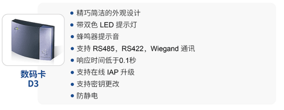 英特韦特为即将竣工的宁波中心大厦打造智慧安全新标杆