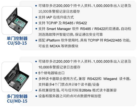 英特韦特为即将竣工的宁波中心大厦打造智慧安全新标杆