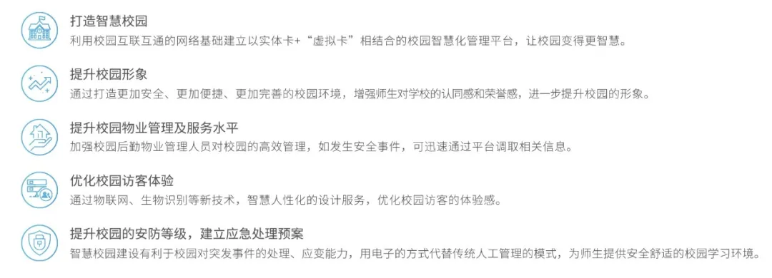 开学季 | 达实智慧校园整体解决方案构建智能化、人性化的校园新生态