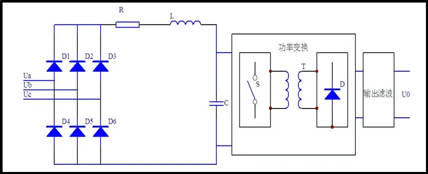 五大维度科普！关于充电桩，一文全get！