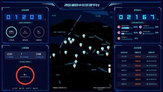 台风“摩羯”过境,从小小井盖上看安防黑科技 台风“摩羯”过境,从小小井盖上看安防黑科技