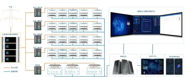 台风“摩羯”过境,从小小井盖上看安防黑科技 台风“摩羯”过境,从小小井盖上看安防黑科技