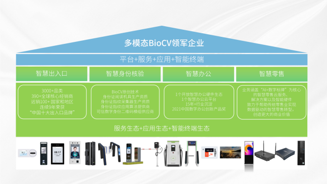 新质生产力引领智能物联新纪元