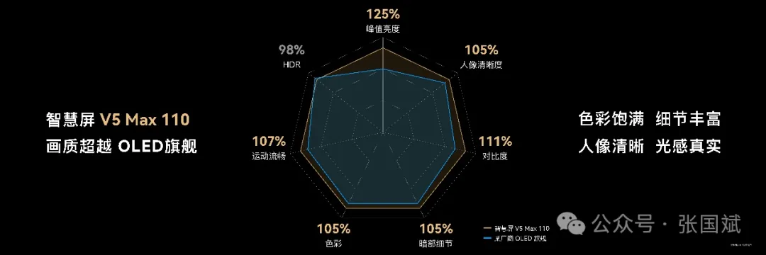 从599元到33.98万，华为秋季全场景发布会新品详解