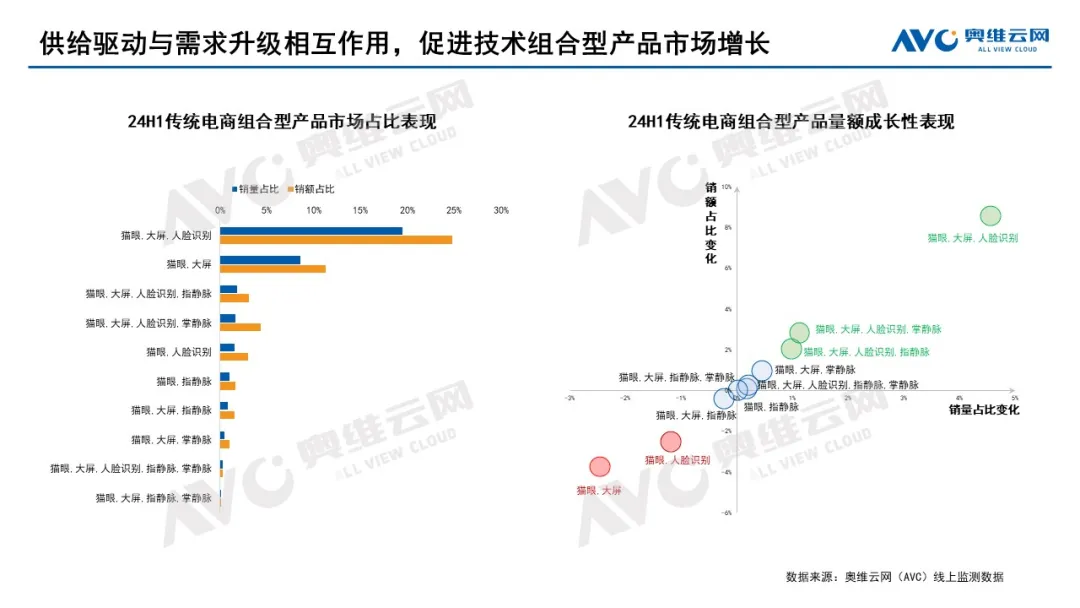 2024年智能门锁报告：年轻群体满意度过半；德施曼、凯迪仕、鹿客、小米、华为位列前五