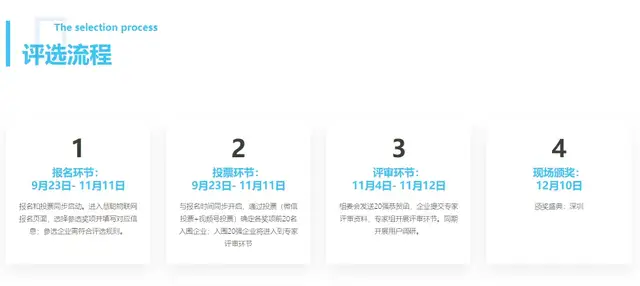 三大亮点全新升级,2024年慧聪品牌评选有何不同? 三大亮点全新升级,2024年慧聪品牌评选有何不同?