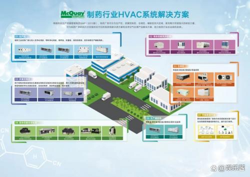 麦克维尔重磅亮相2024药机博览会