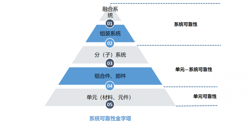 超融屏绿色炫科技 助力钢铁与生态环境指挥中心