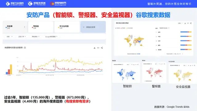 慧聪集团李凯彬：企业外贸成功的核心在于好产品、获客能力和业务转化