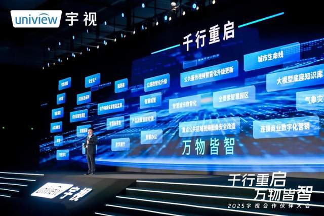 2025宇视合作伙伴大会:千行重启,万物皆智   2025宇视合作伙伴大会:千行重启,万物皆智