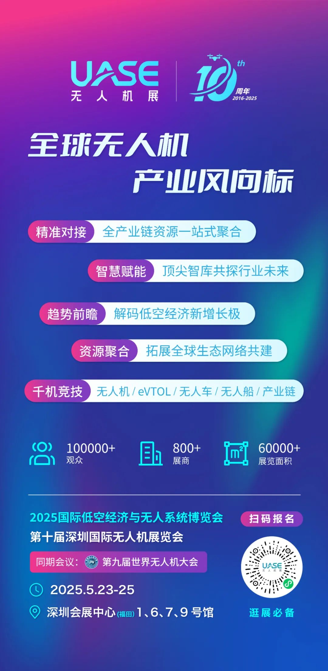 报名火热进行中！2025 第十届深圳国际无人机展UASE邀您共话行业未来！