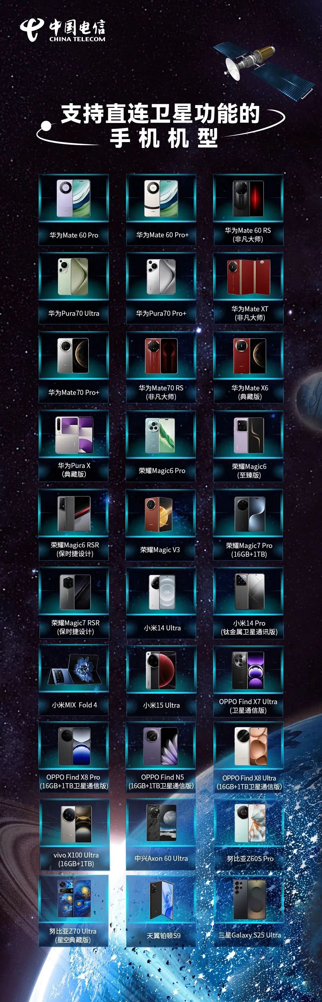 我国首个低轨物联网通信星座，点燃百亿卫星市场！