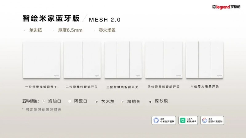丝路新程 智绘未来丨6.5mm超薄开关，罗格朗智绘系列正式发布