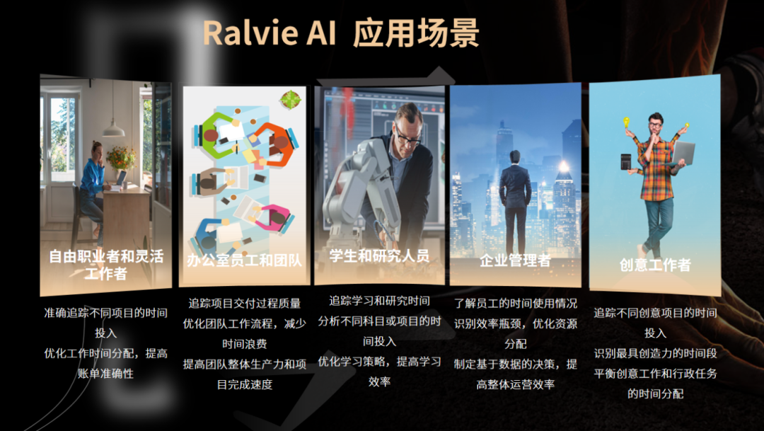 熵基科技2025夏季新品发布会 熵基科技2025夏季新品发布会