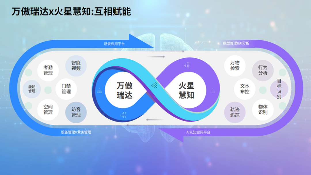 熵基科技2025夏季新品发布会 熵基科技2025夏季新品发布会