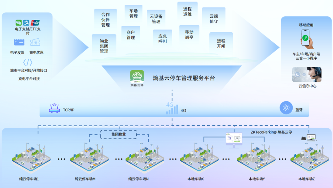 熵基科技2025夏季新品发布会 熵基科技2025夏季新品发布会