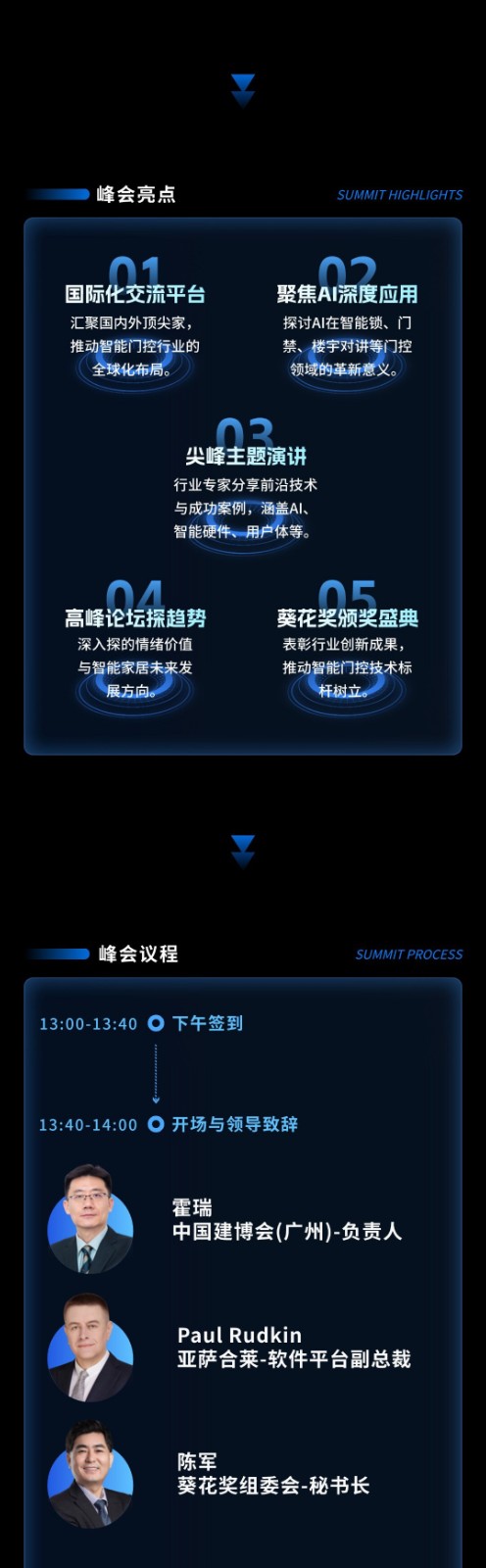 2025第九届葵花奖颁奖盛典暨首届AI门控创新峰会