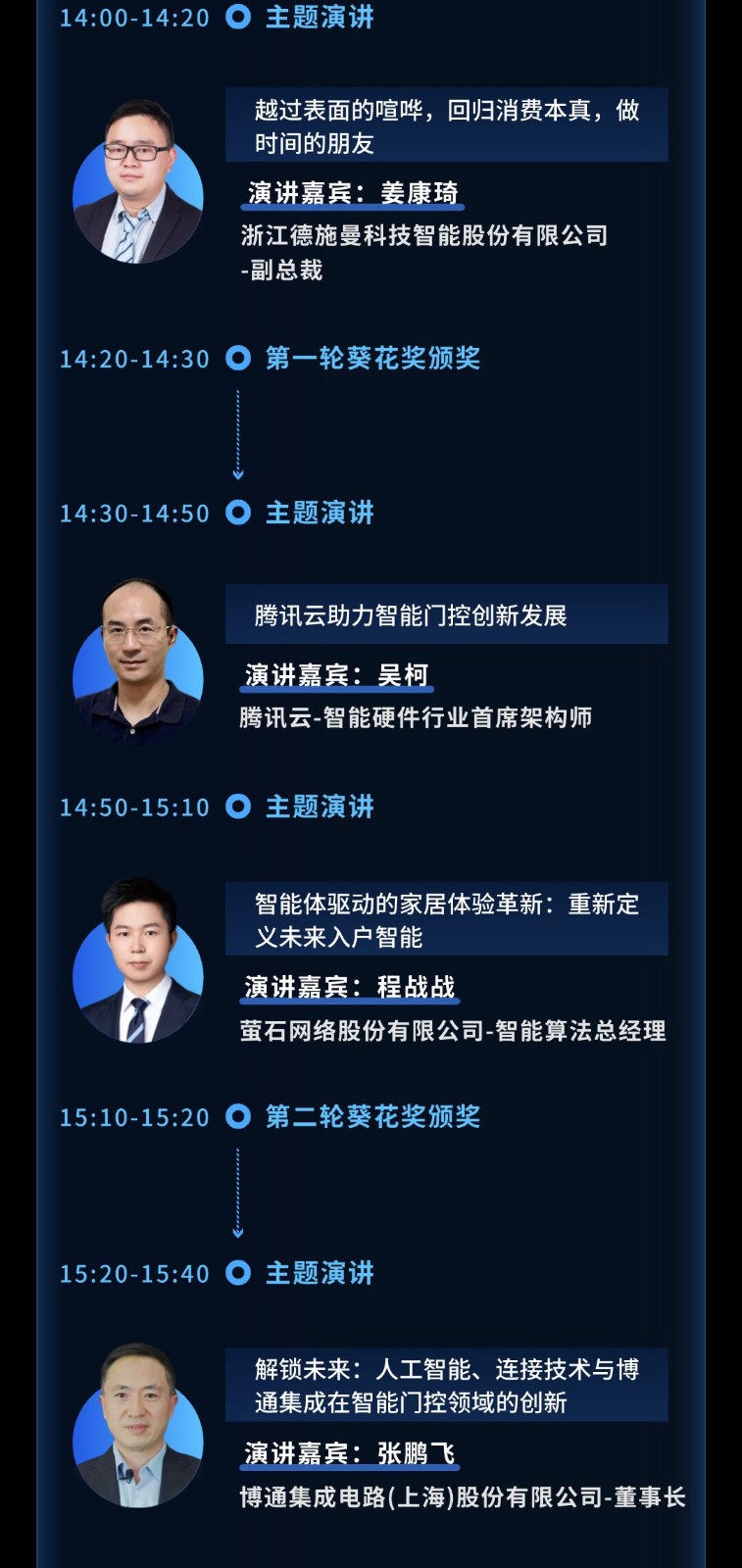 2025第九届葵花奖颁奖盛典暨首届AI门控创新峰会
