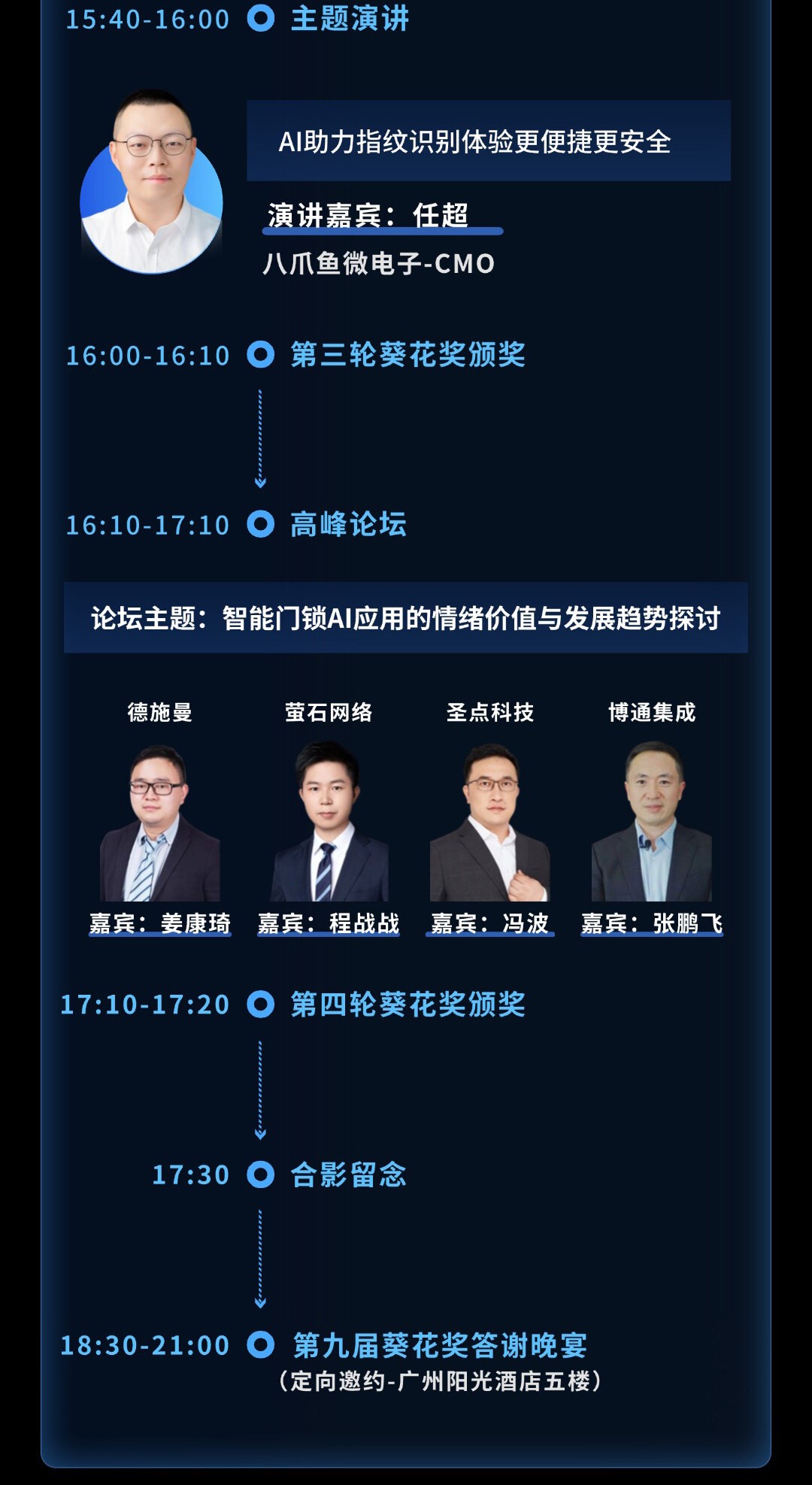 2025第九届葵花奖颁奖盛典暨首届AI门控创新峰会