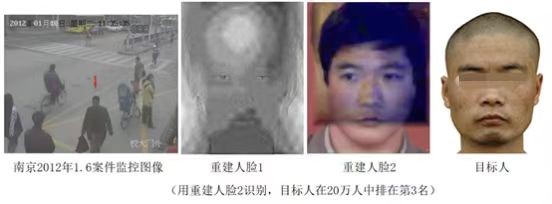 挑战像素新底线！苏光大教授首创意象人脸重建技术破译"无脸"谜案