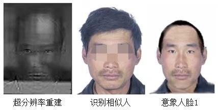 挑战像素新底线！苏光大教授首创意象人脸重建技术破译"无脸"谜案