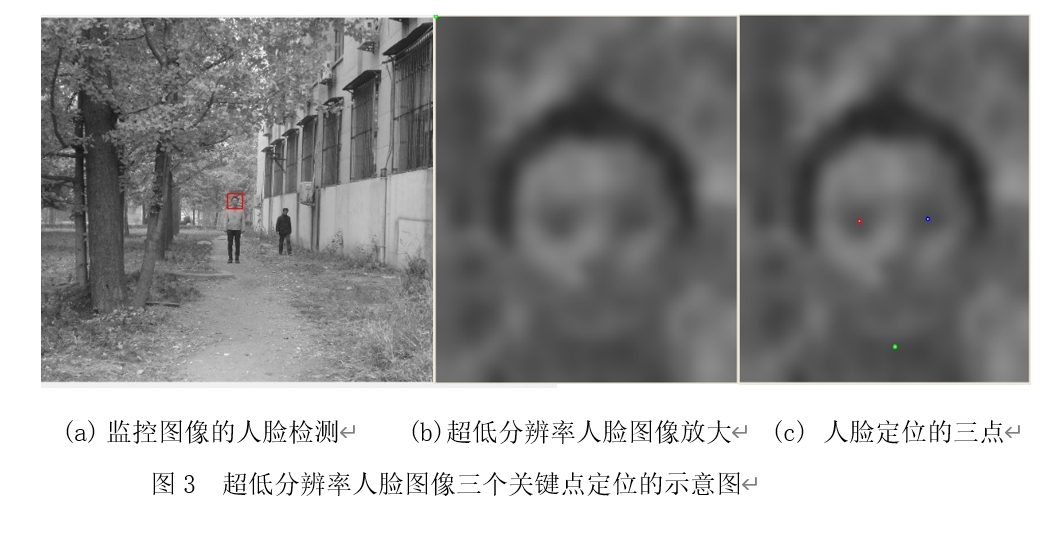 挑战像素新底线！苏光大教授首创意象人脸重建技术破译"无脸"谜案