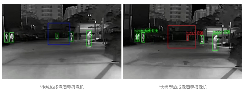 画质、距离、检准率三提升，海康发布大模型热成像周界摄像机