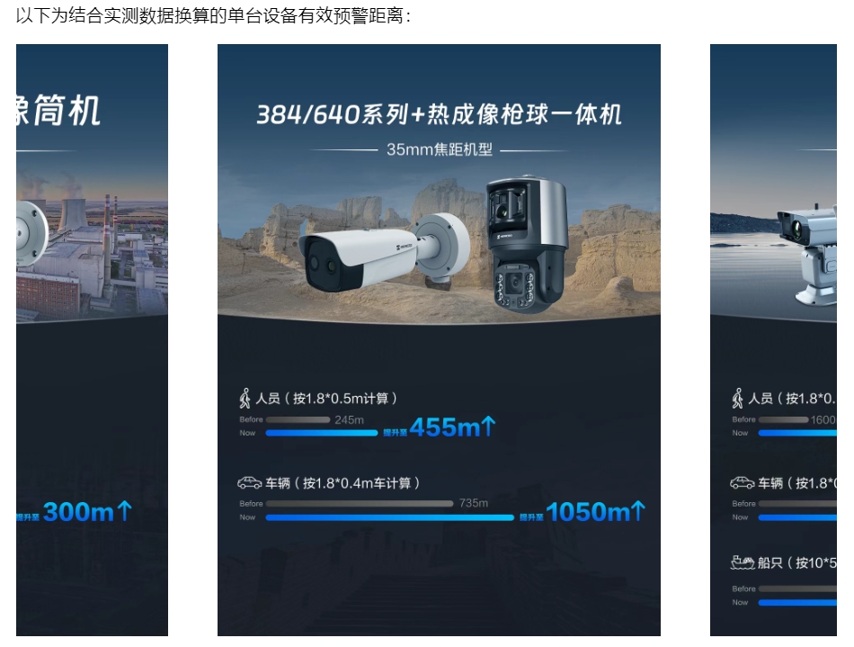 画质、距离、检准率三提升，海康发布大模型热成像周界摄像机