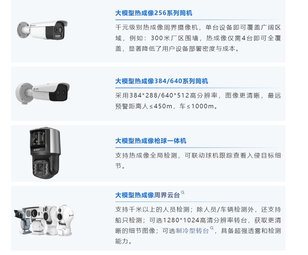 画质、距离、检准率三提升，海康发布大模型热成像周界摄像机