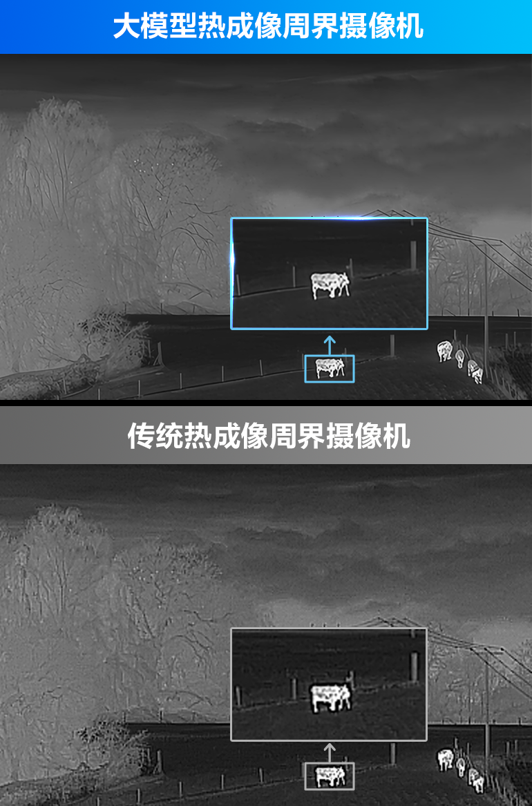 画质、距离、检准率三提升，海康发布大模型热成像周界摄像机