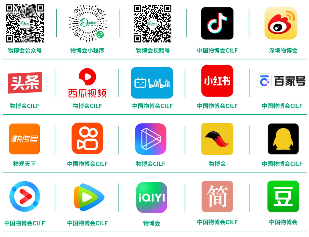 全球供应链裂变重塑！区域化是危是机？