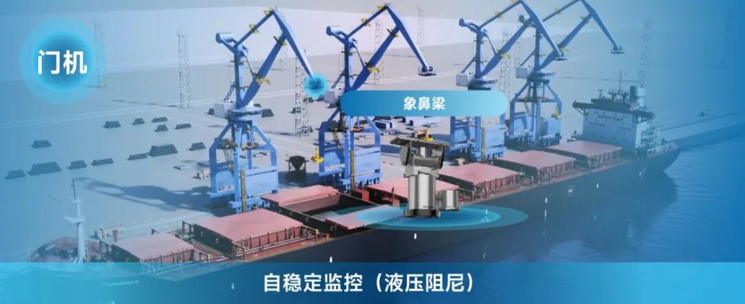 “稳”字当头！海康威视抗振系列专用产品助力港机远控更高效