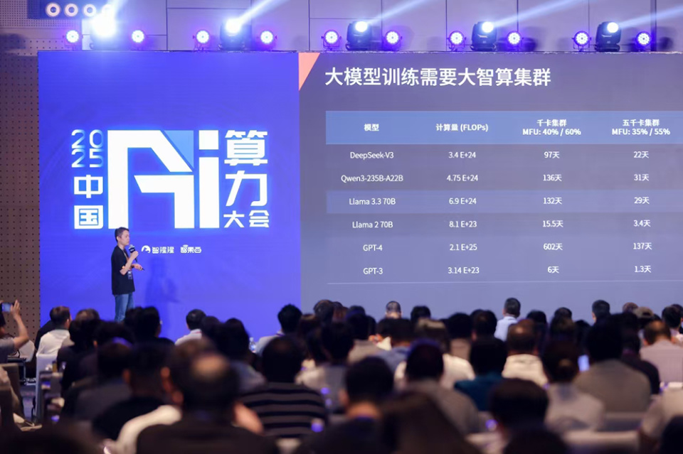 万字回顾首届中国AI算力大会！15+位大咖主会场演讲精华爆棚，来没来都值得收藏