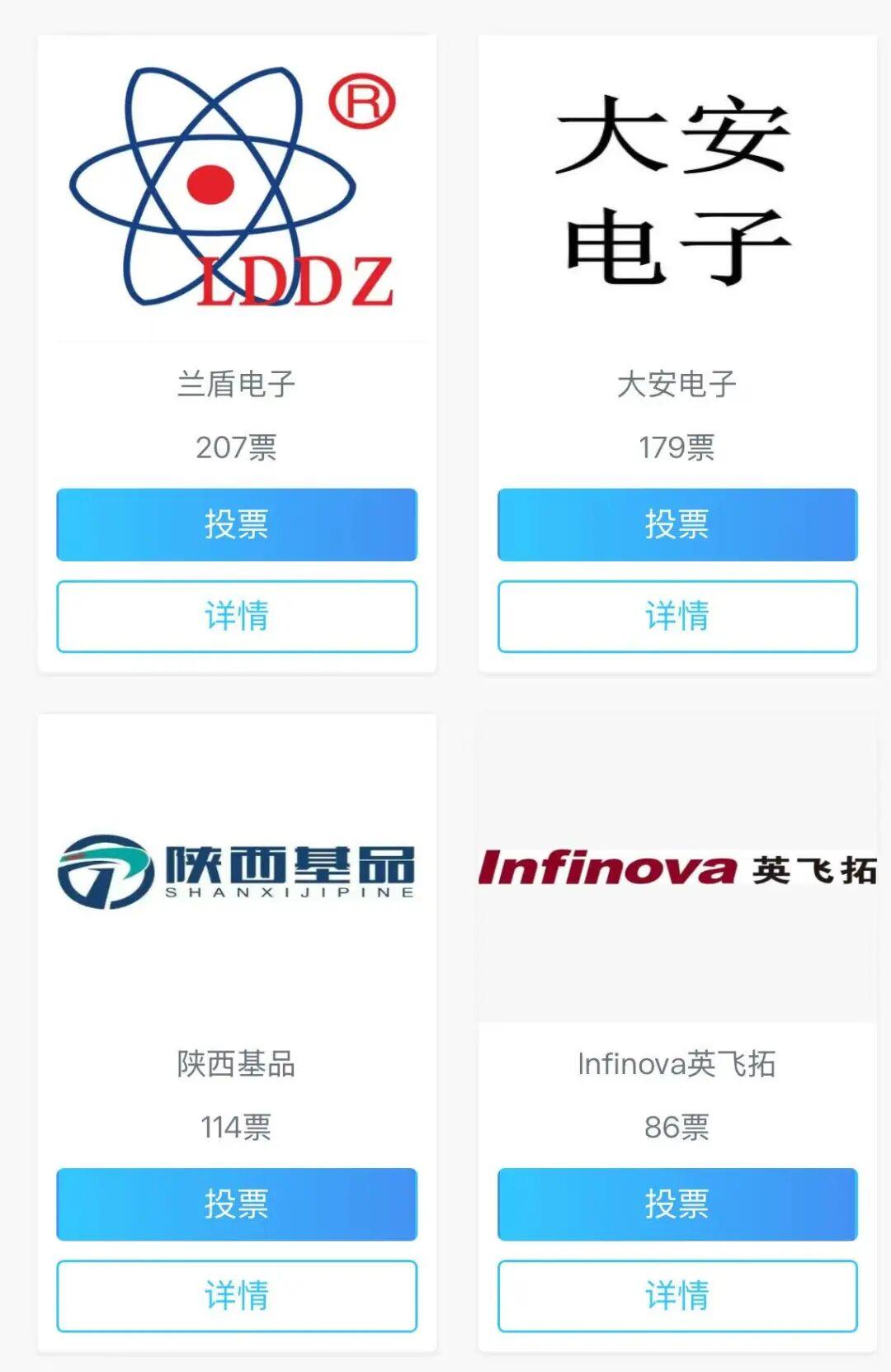 400+企业已报名参与！第22届慧聪物联网品牌盛会