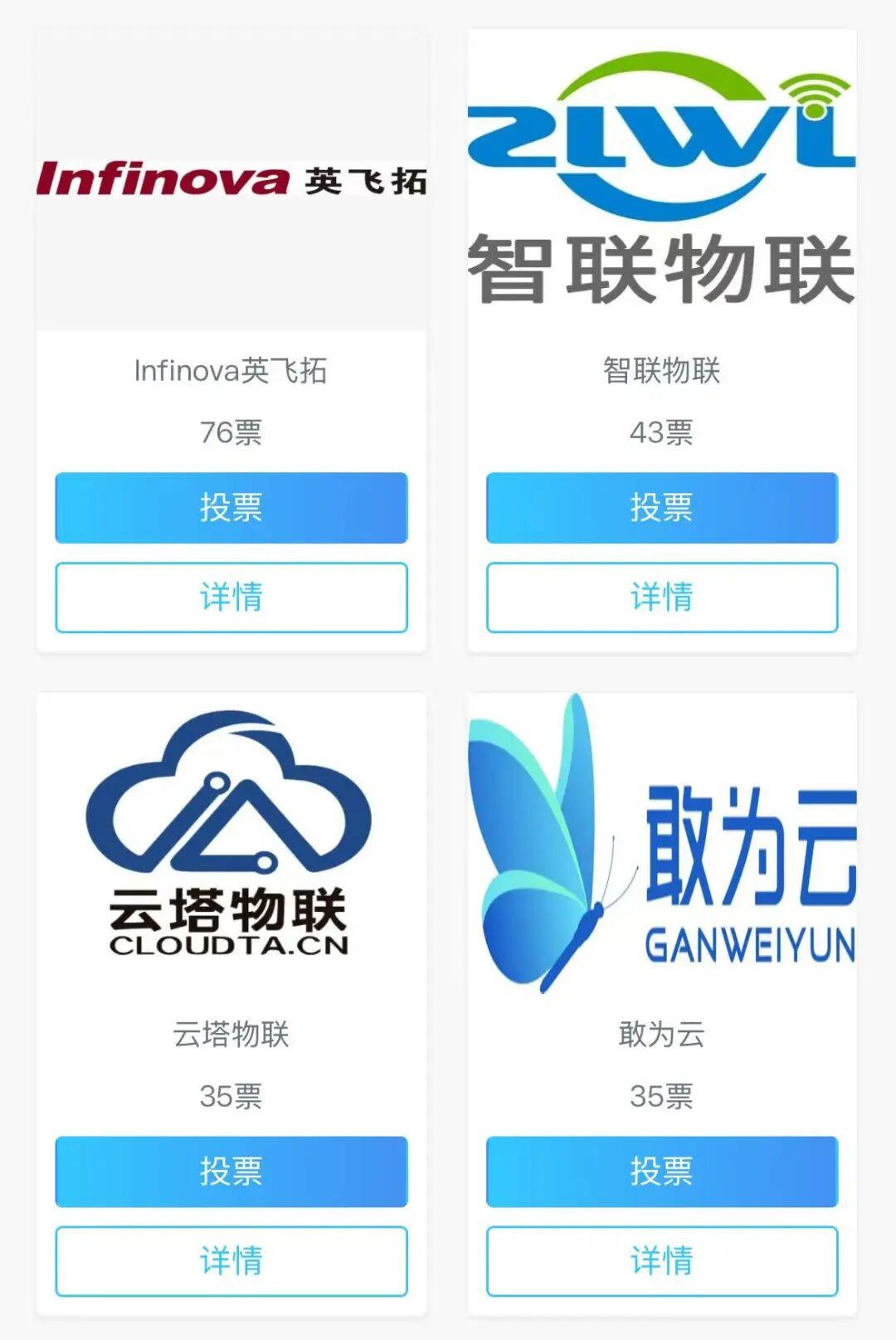 400+企业已报名参与！第22届慧聪物联网品牌盛会