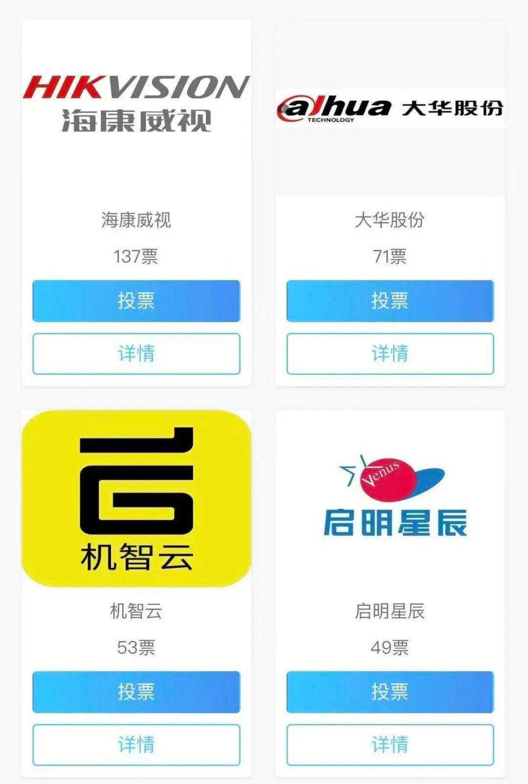 400+企业已报名参与！第22届慧聪物联网品牌盛会