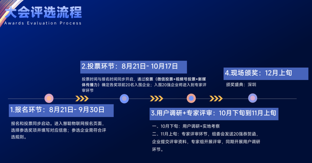智能破界 万物共生|2025慧聪品牌评选「奖项申报」火热开启! 智能破界 万物共生|2025慧聪品牌评选「奖项申报」火热开启!