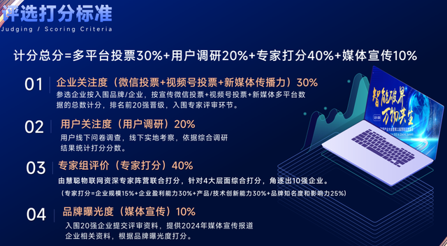 智能破界 万物共生|2025慧聪品牌评选「奖项申报」火热开启! 智能破界 万物共生|2025慧聪品牌评选「奖项申报」火热开启!
