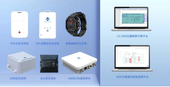 沃旭UWBCON®室内外融合定位系统，赋能工业安全升级