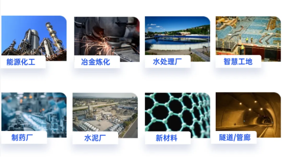 沃旭UWBCON®室内外融合定位系统，赋能工业安全升级