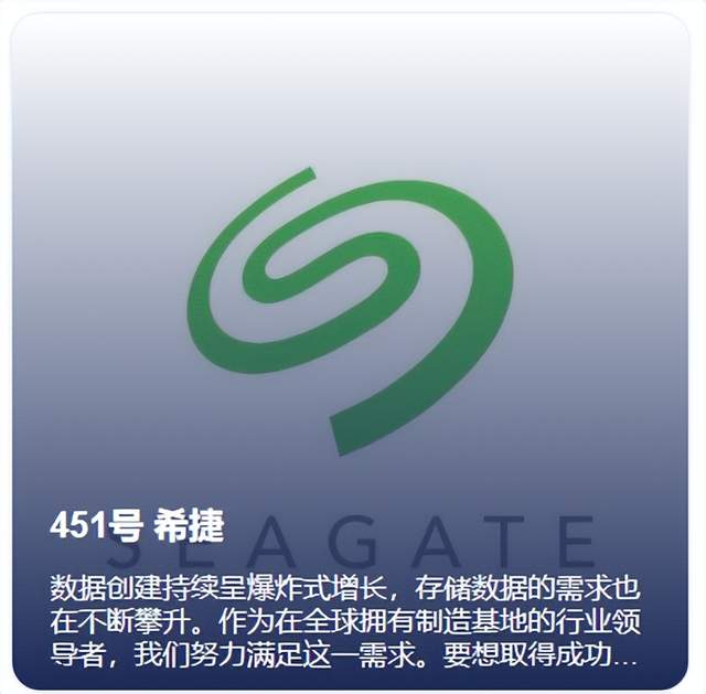 累计票数22万!慧聪品牌评选【20强角逐】赛况白热化! 累计票数22万!慧聪品牌评选【20强角逐】赛况白热化!