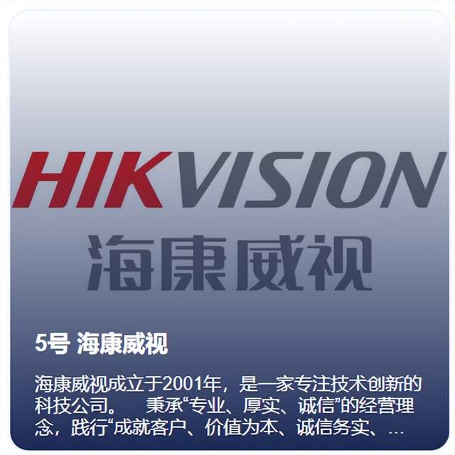 累计票数22万!慧聪品牌评选【20强角逐】赛况白热化! 累计票数22万!慧聪品牌评选【20强角逐】赛况白热化!
