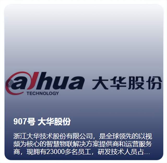 累计票数22万!慧聪品牌评选【20强角逐】赛况白热化! 累计票数22万!慧聪品牌评选【20强角逐】赛况白热化!