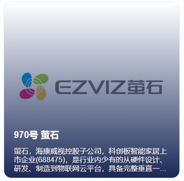累计票数22万!慧聪品牌评选【20强角逐】赛况白热化! 累计票数22万!慧聪品牌评选【20强角逐】赛况白热化!
